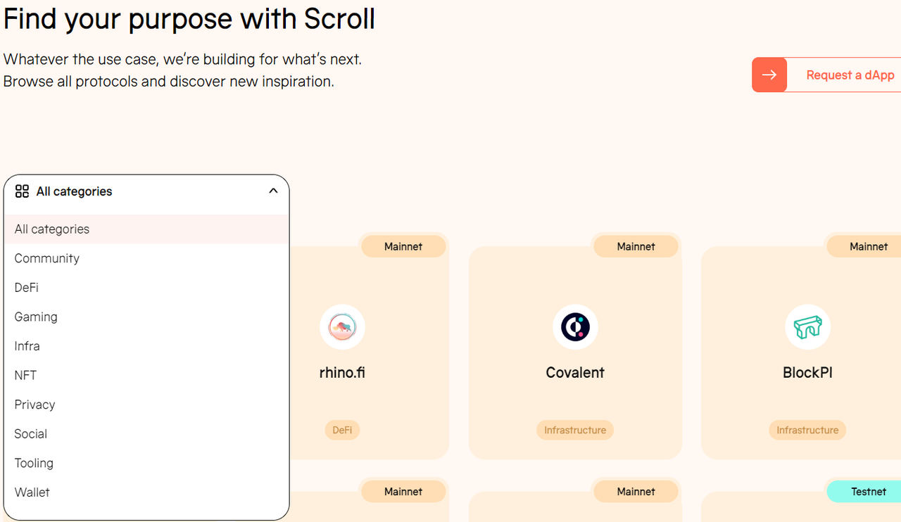 Scroll Mainnet Launch: Read this article to quickly understand whether this project is worth investing in
