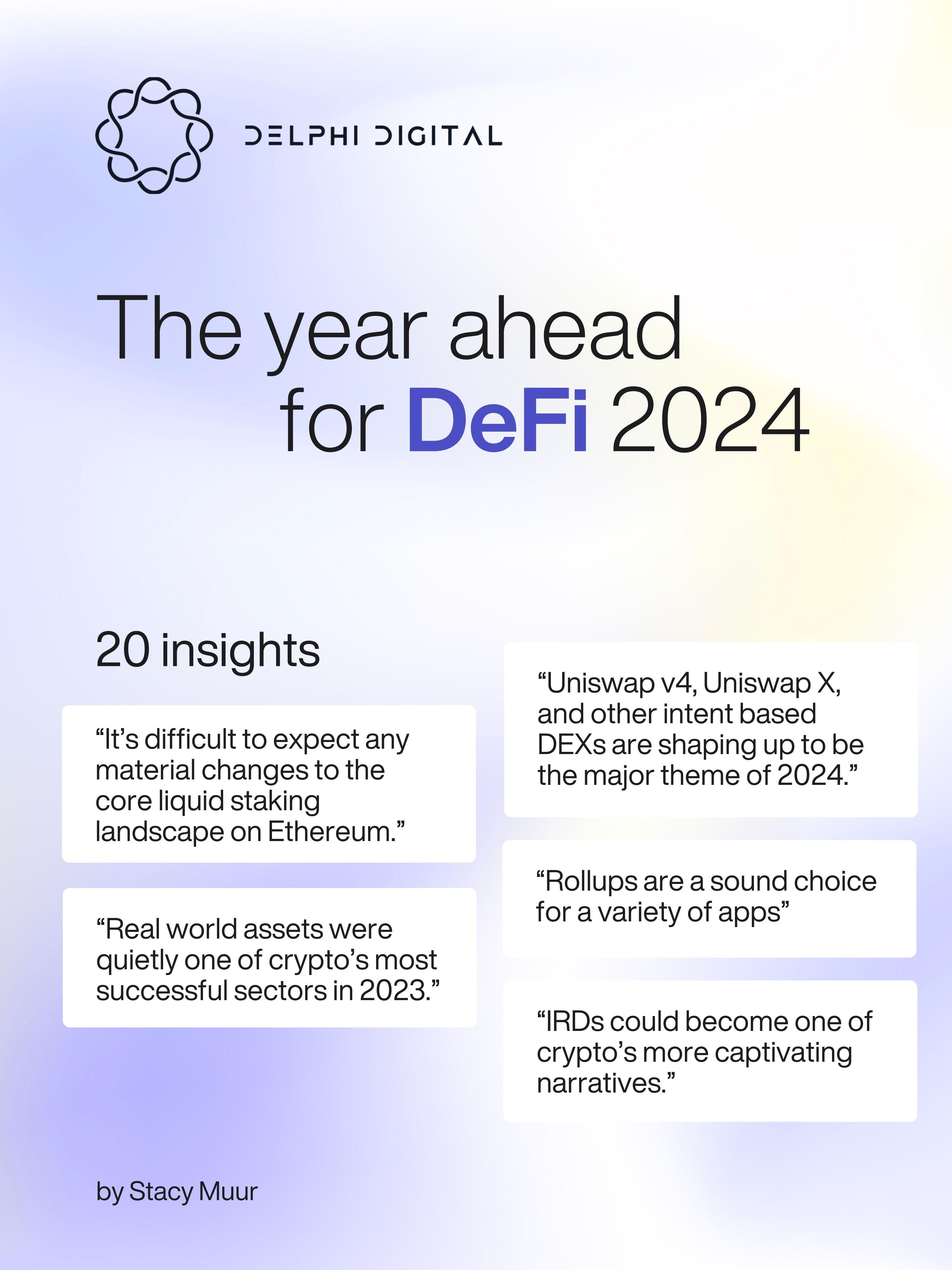 Delphi Digital 2024 DeFi展望：LSD赛道已饱和，利率衍生品更具吸引力