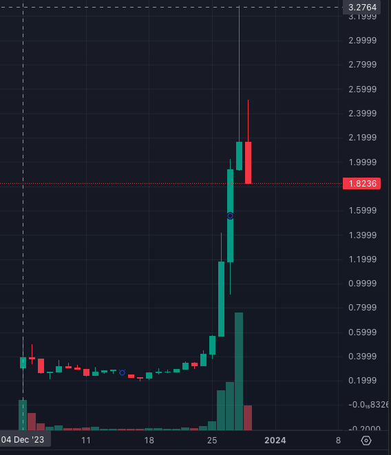 LD Capital：GameFi+SocialFi明星xPET，是否值得参与？