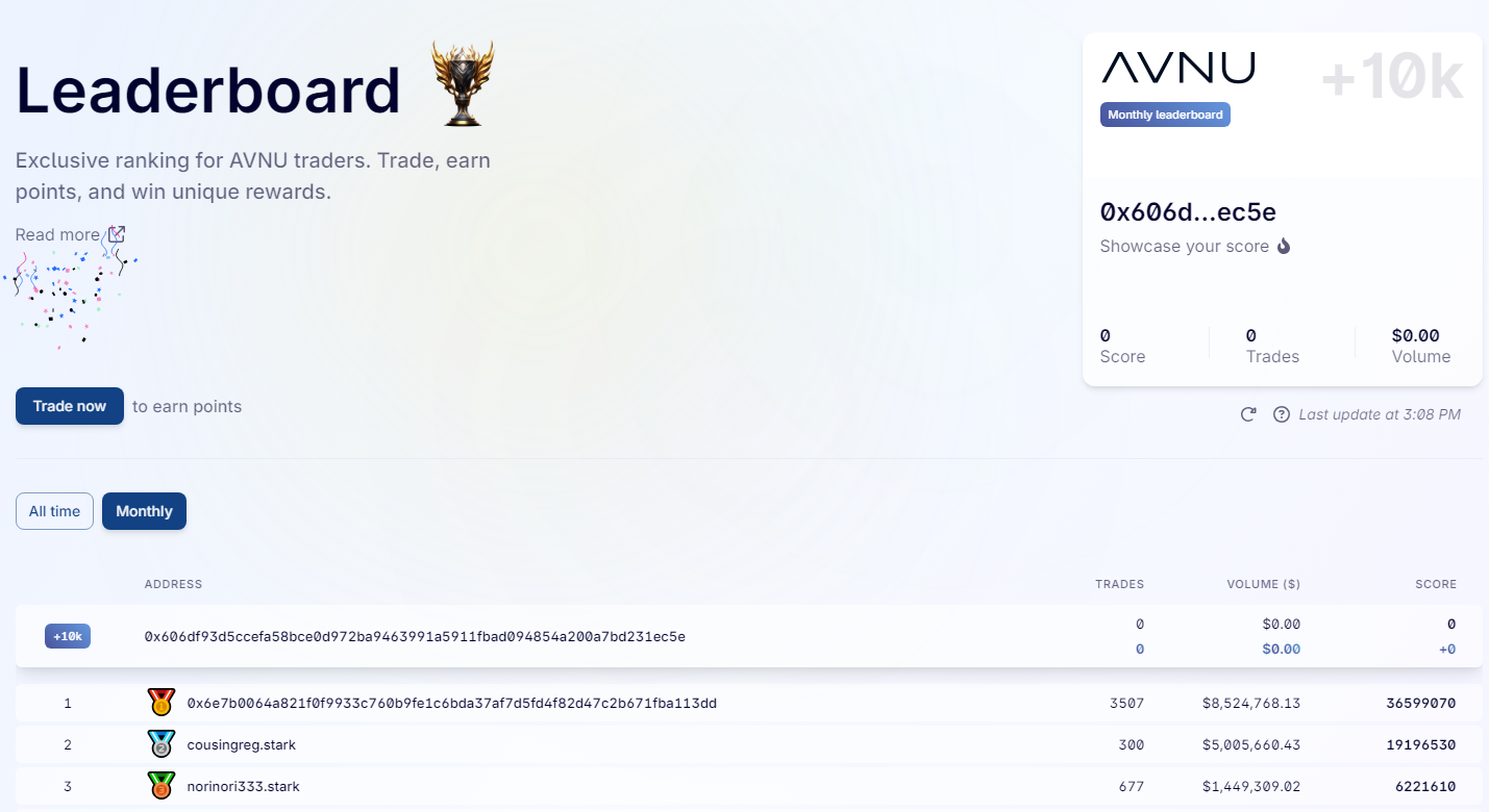 Starknet 空投到来,哪些生态项目值得交互?