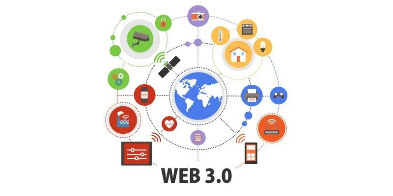 Web3的社交资本，如何找到同类人
