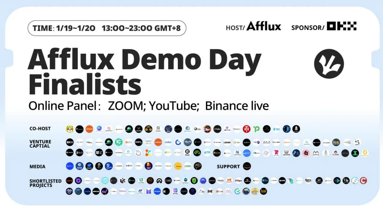 AFFLUX 首届 Demo Day：汇聚各大赛道近百个Web3早期项目