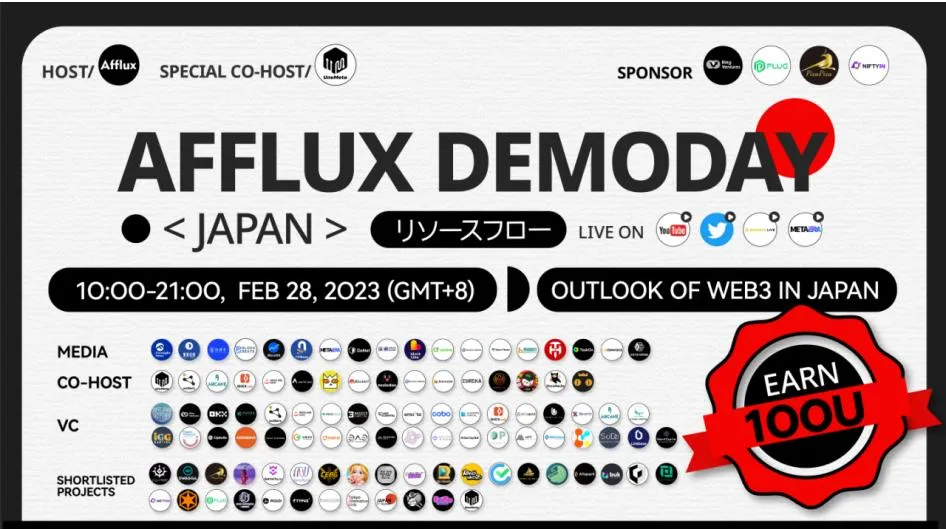 加密孵化器 Afflux 携手 NFT 服务商 UneMeta 举办日本专场路演，展望日本 Web3 新未来