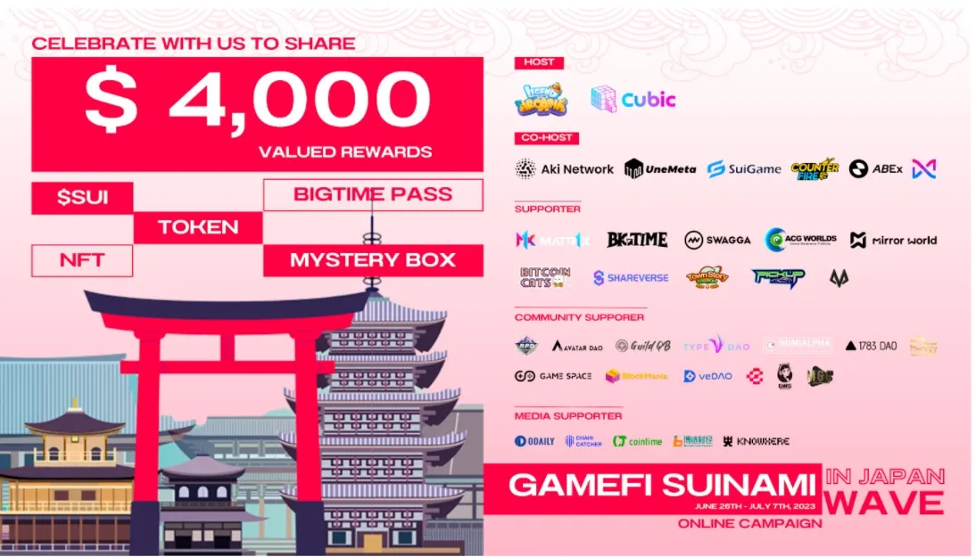 LOA 和 Cubic 联合主办的“GameFi Suinami Wave in Japan”日本活动圆满结束