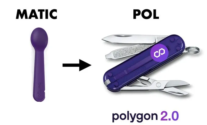 MATIC 升级为 POL、高层人员频繁变动，Polygon 2.0 能否再续神话？