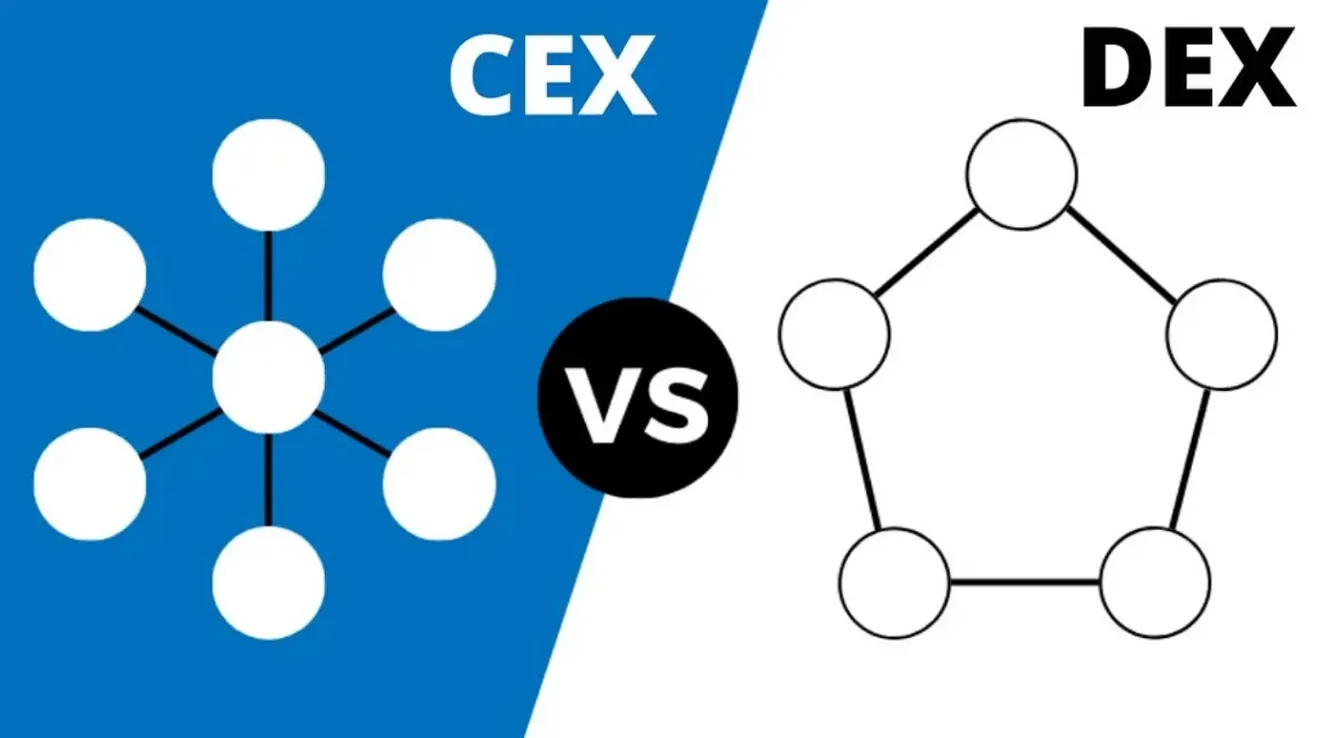 CEX VS DEX: Uniswap V3 与币安的流动性深度对比