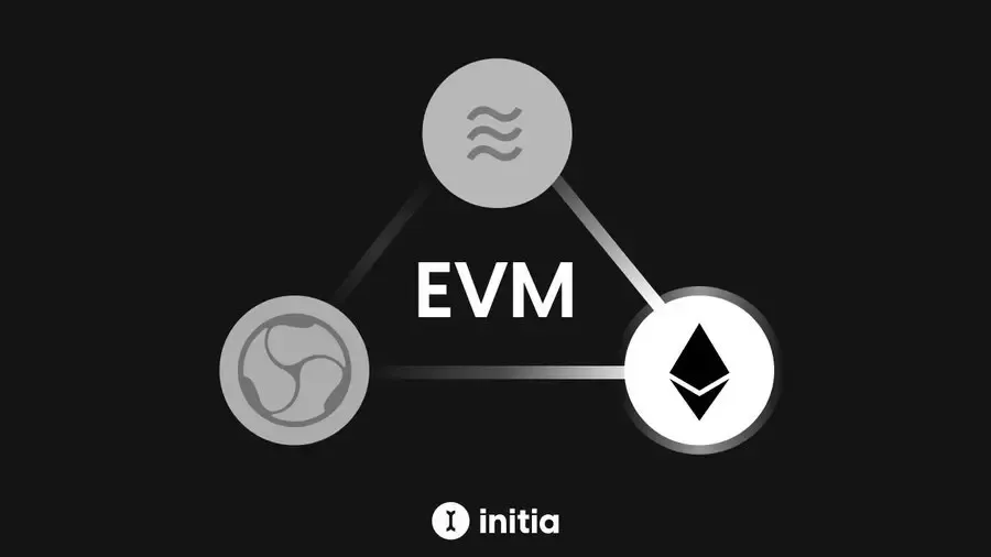 Initia：一个好的模块化 EVM 该是什么样？