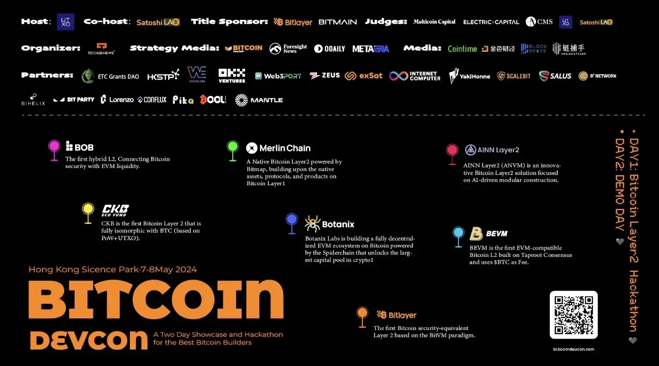 Bitcoin Devcon 闭幕日精彩回顾：致敬比特币领域的创新者