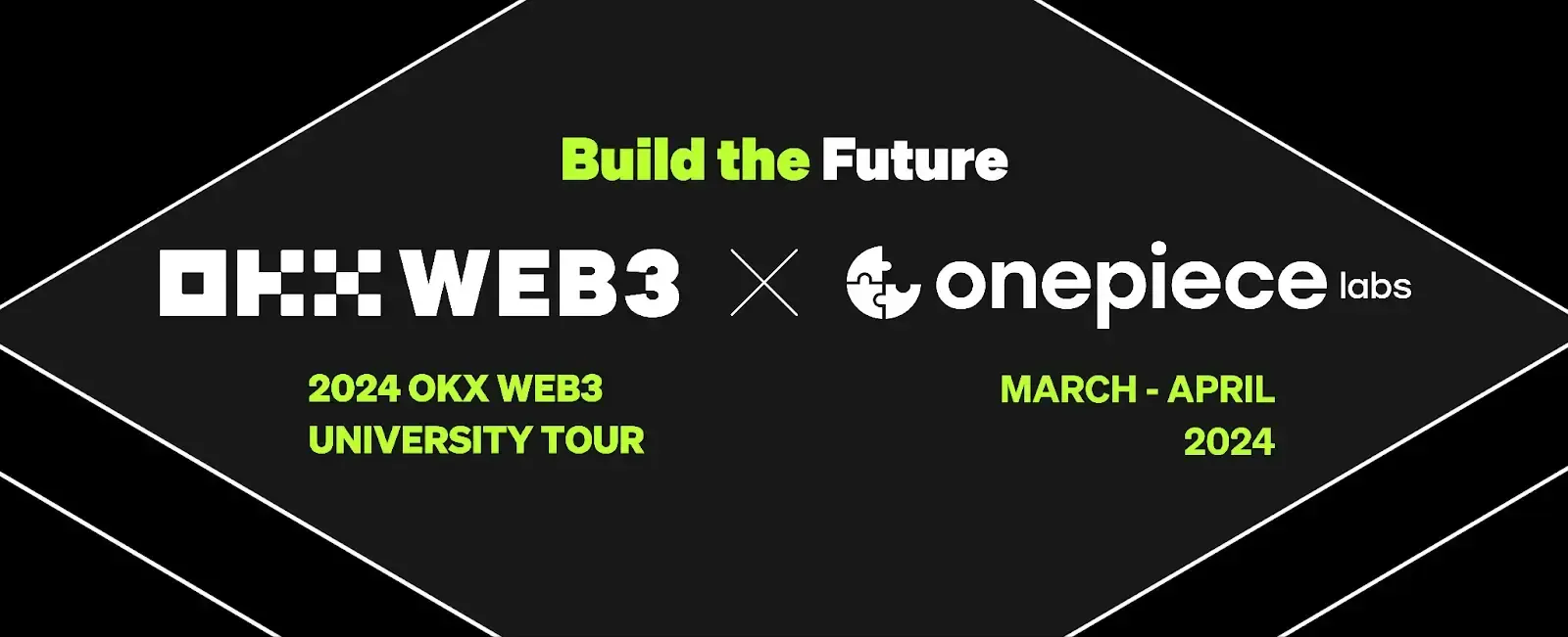 重塑未来：纵览 Web3 行业全景 - 回顾OnePiece Labs 高校行活动