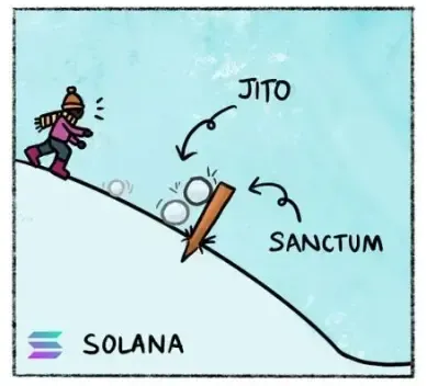 Jito VS Sanctum：Solana 生态中的两大流动性质押协议争锋？