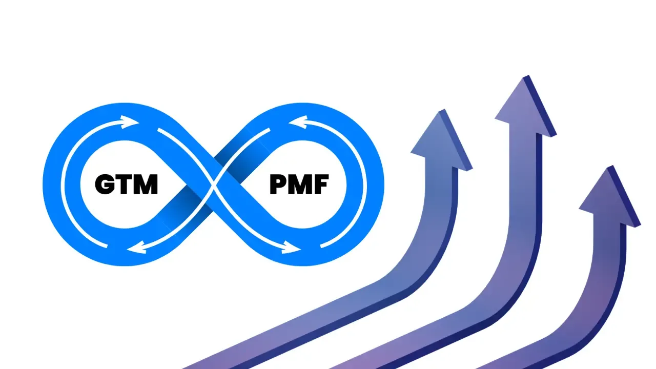你的项目距离 PMF 还有多远？
