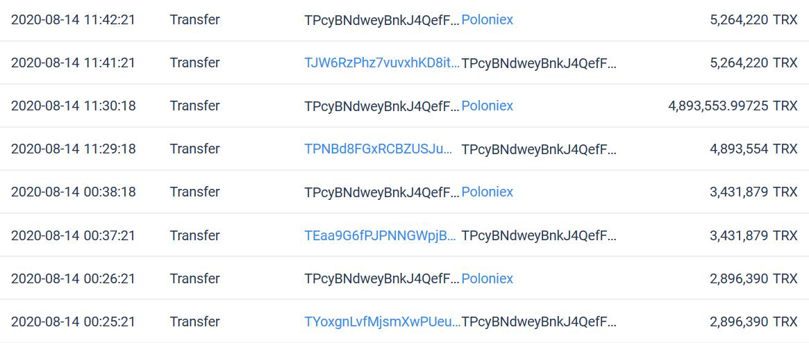 追踪 孙宇晨年向交易所地址转入超121亿trx 链捕手