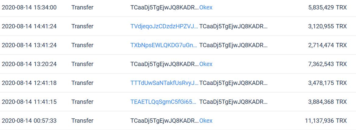 追踪 孙宇晨年向交易所地址转入超121亿trx 链捕手