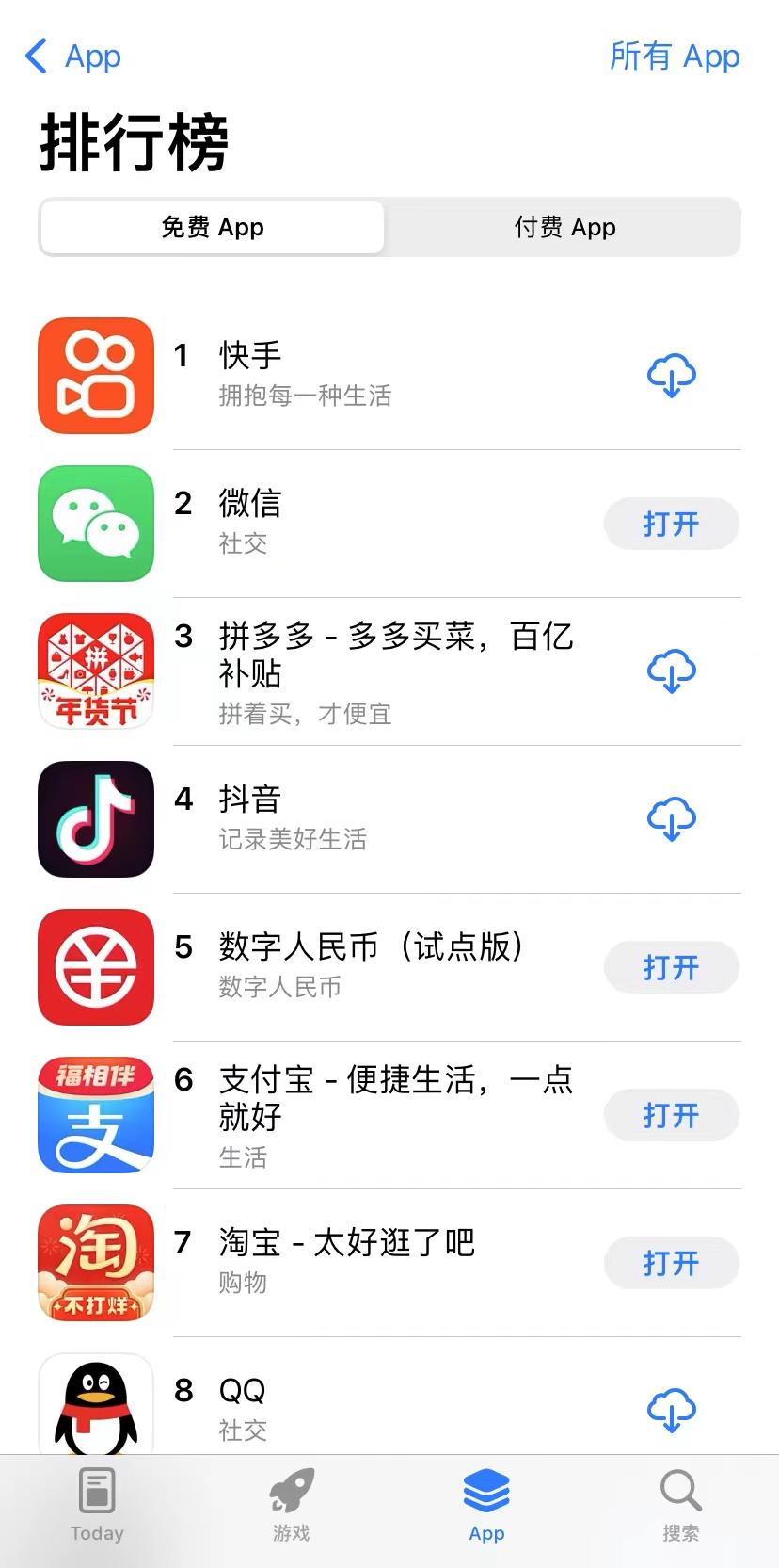 数字人民币App进入苹果应用商店免费榜前五，超过支付宝