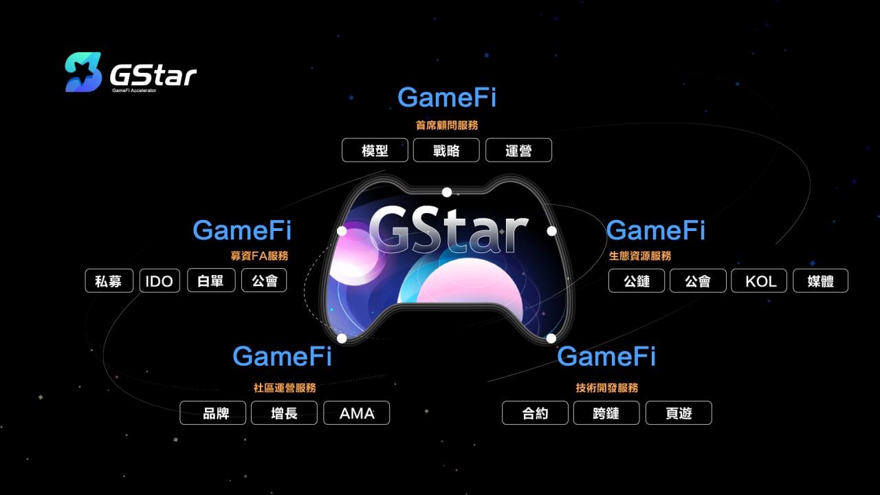 GStar는 10월 25일 개막하여 생태治理를 재구성했습니다