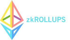 一文盘点即将发布的五大 ZK 项目：Scroll、Starknet、Zksync、Taiko 和 Polygon