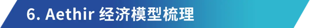 详解Aethir ：兼具三重赛道的去中心化云计算实力玩家