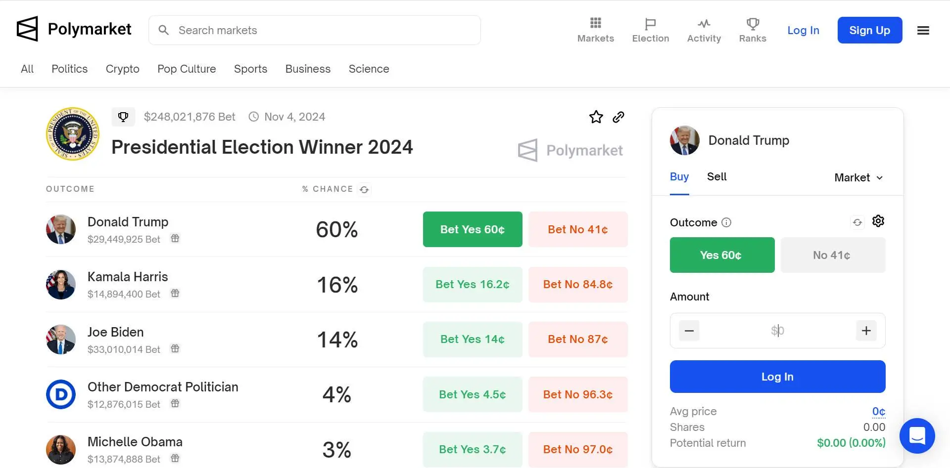 Is there still hope to overturn SAB 121? Biden's crypto policy stance may continue to loosen under pressure