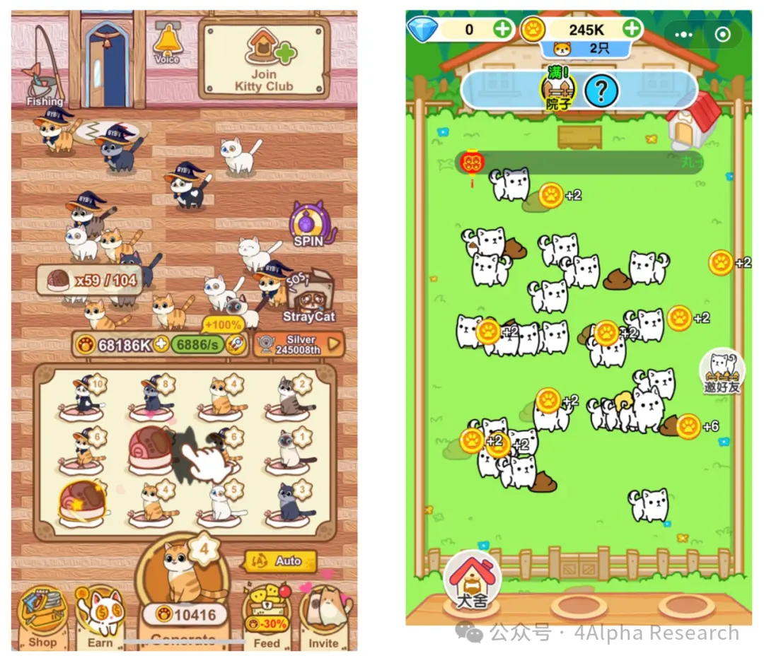 4Alpha Research：玩转Catizen：TON 生态最火的养猫小游戏- ChainCatcher