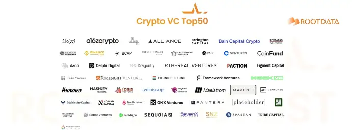 IOSG Ventures가 RootData List 2024년 연간 목록 Crypto VC Top 50 투자 기관에 ...
