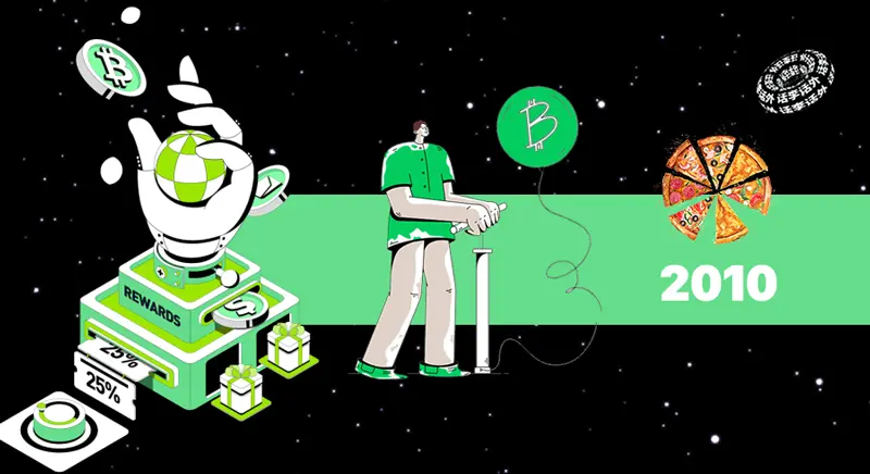 From worthless to a market capitalization of US$2 trillion, Bitcoin’s 16-year evolution feature image