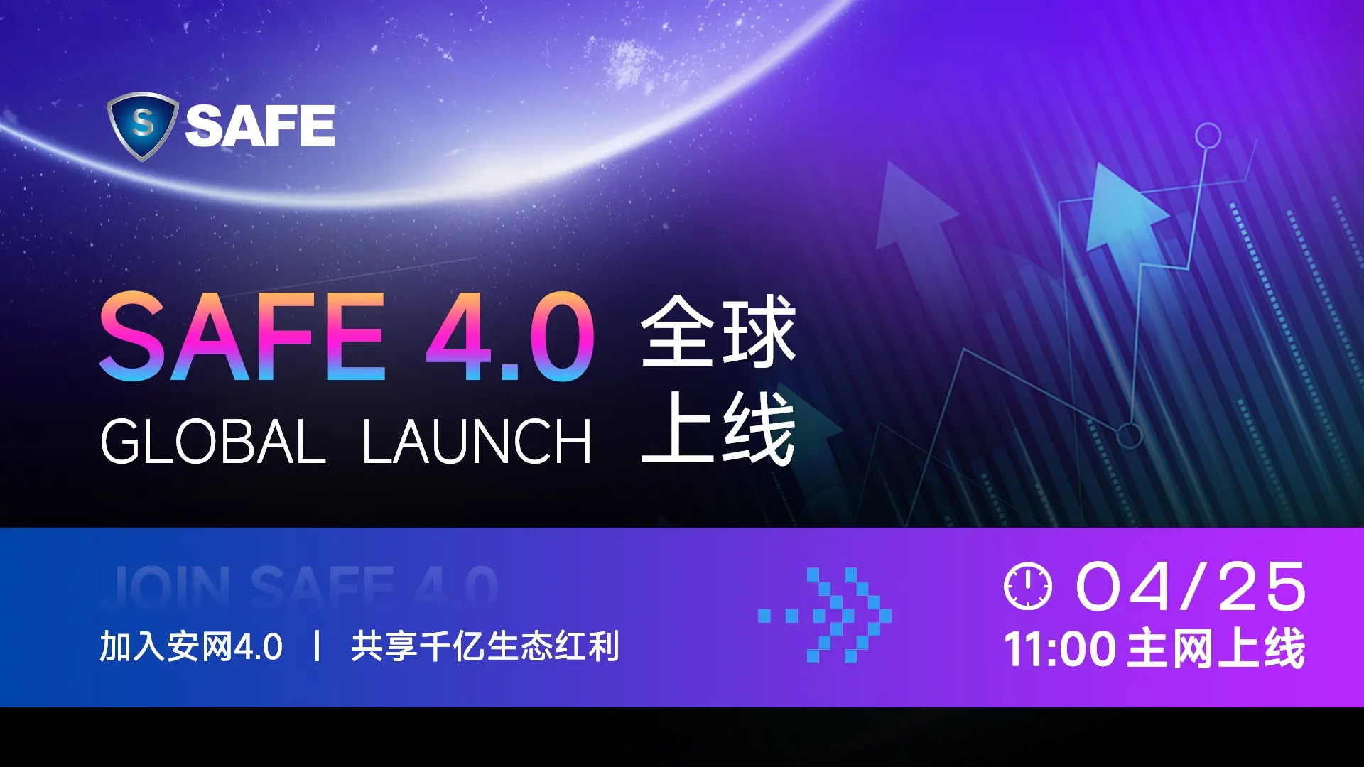 Anwang 4.0 mainnet officially launched, achieving three major key technology upgrades