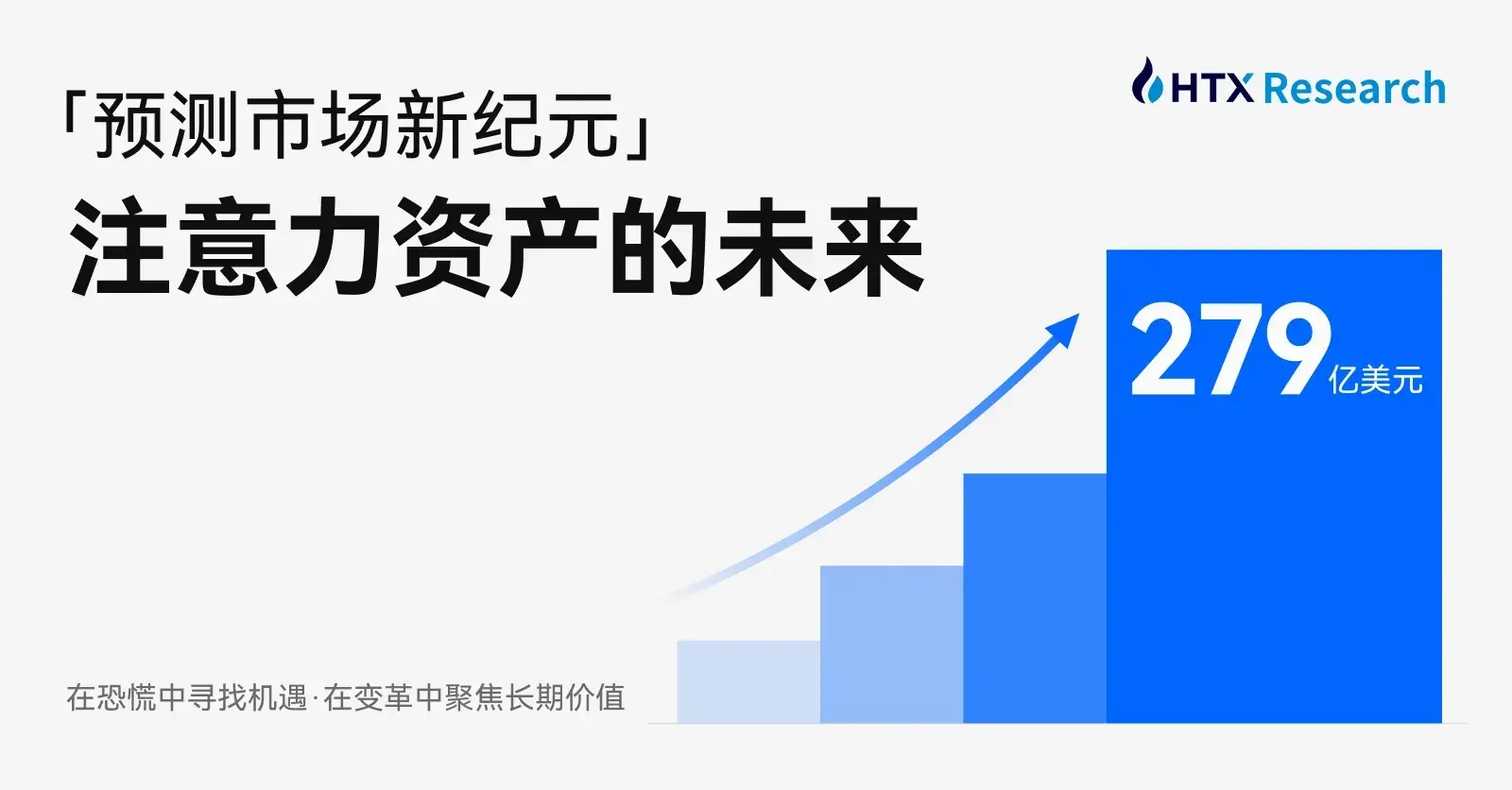 HTX Research 最新のレポート解読 市場予測：構造的困難から注意経済インフラの可能性へ