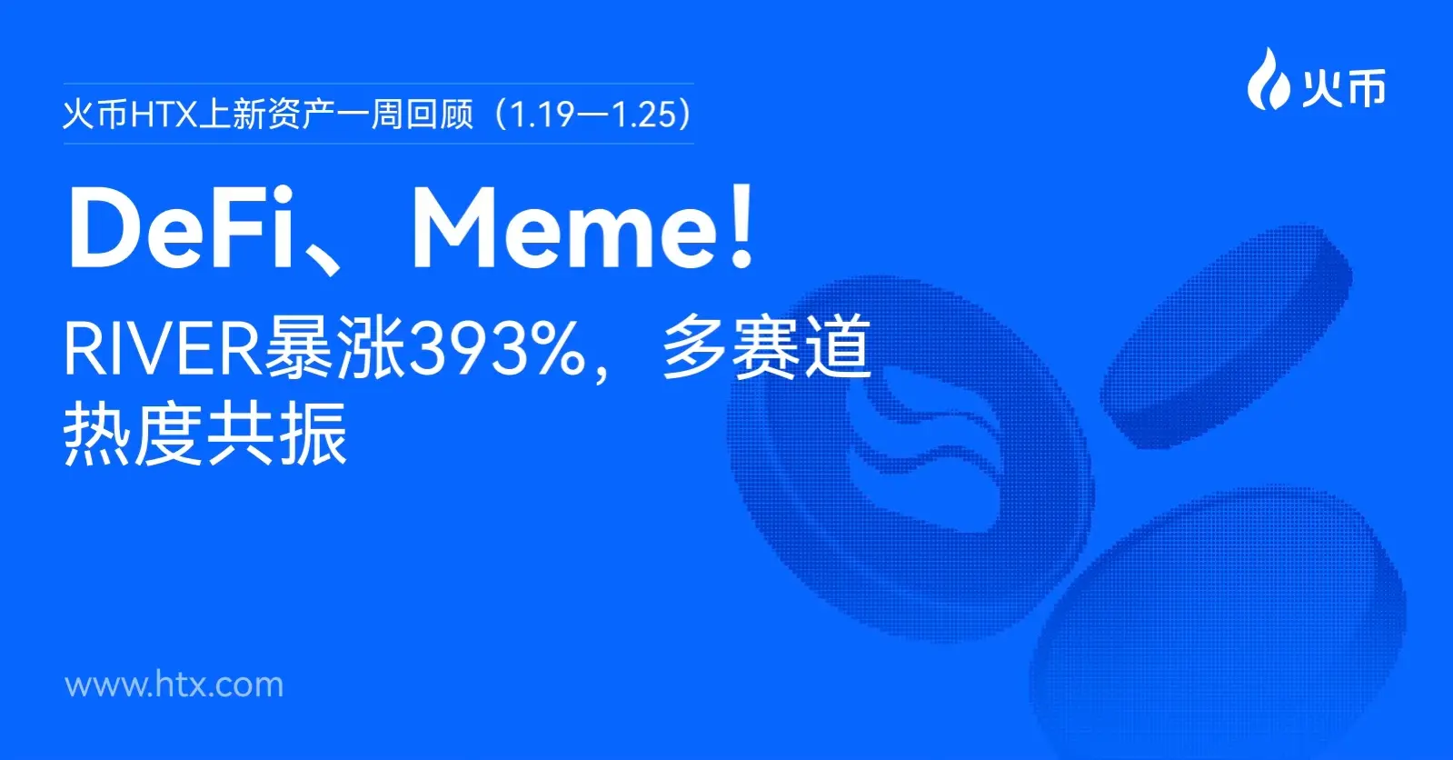 DeFi狂飙、Meme破圈！火币HTX 上新资产一周回顾（1.19—1.25）：RIVER暴涨393%，多赛道热度共振