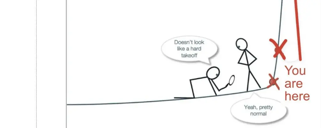 Mechanism Capital 창립자: 과도한 버블 걱정은 어리석다