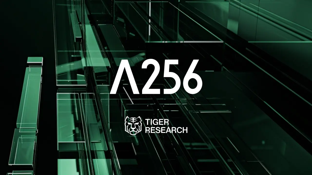 The Battle for Digital Asset Infrastructure: Where the Gap Comes From