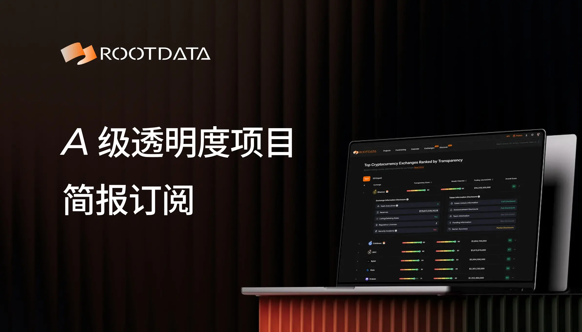 RootData 推出「A 级透明度项目简报」,直达上币决策链路