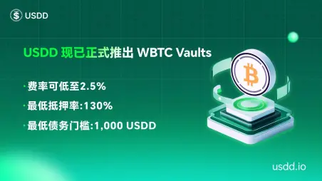  USDD正式推出WBTC Vault 多元化抵押资产布局强化安全性与稳健性 