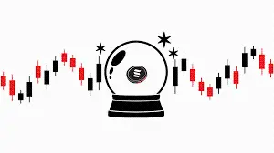 机构接入预测市场，卡在了第三阶段