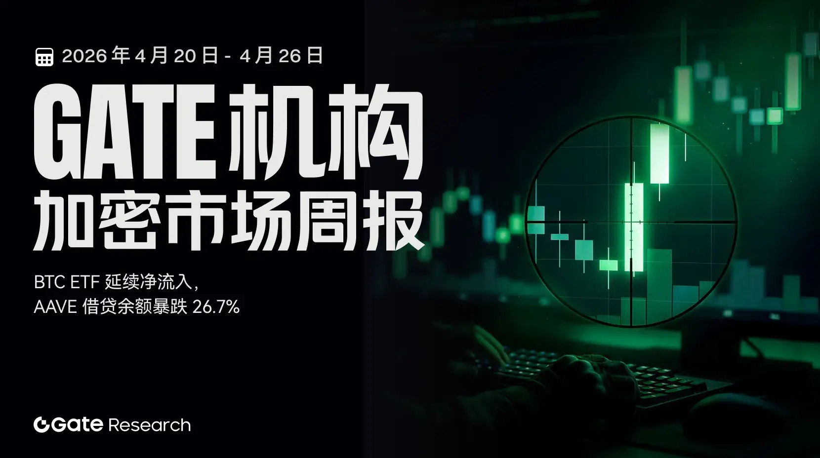 ゲートエージェンシーウィークリー:BTC ETF連続ネットインフロー、エイブローンバランスフォールズ26.7%