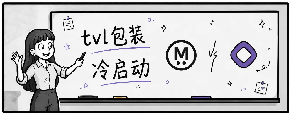  MegaETH 如何让 TVL 在 TGE 一周内达到 700m？拆解包装手法 