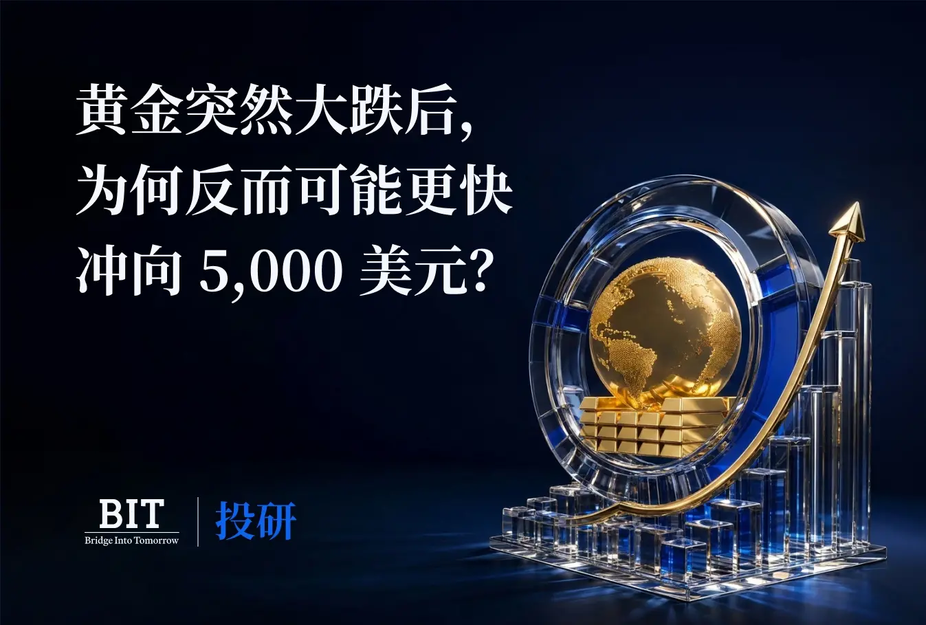 BIT 投研：黄金突然大跌后，为何反而可能更快冲向 5,000 美元？