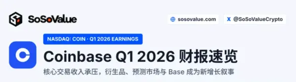  Coinbase Q1 业绩不及预期：交易收入下滑，平台化转型仍待验证 