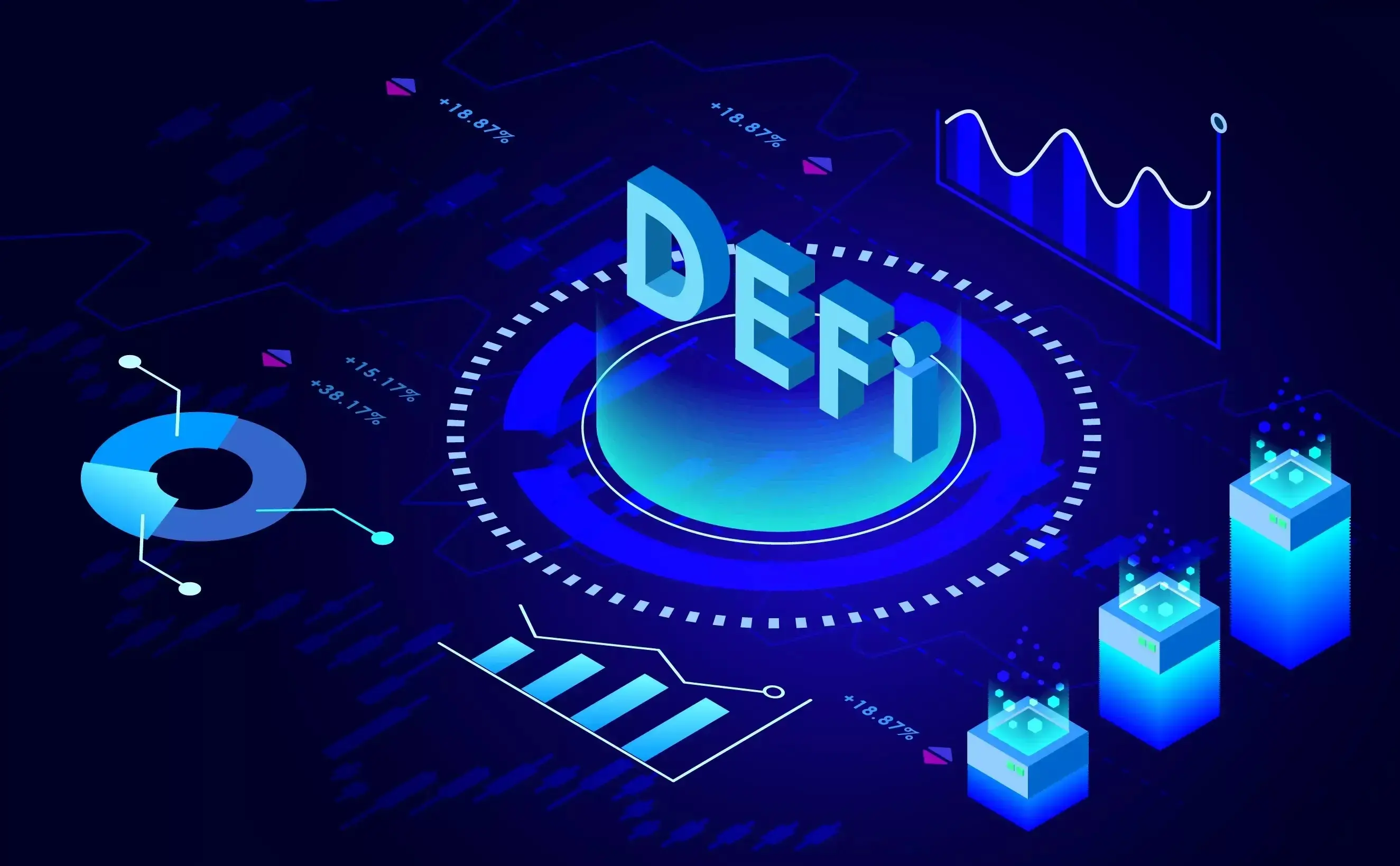 DeFi、それは最も危険な時間です:実際の穴はコードにはありません