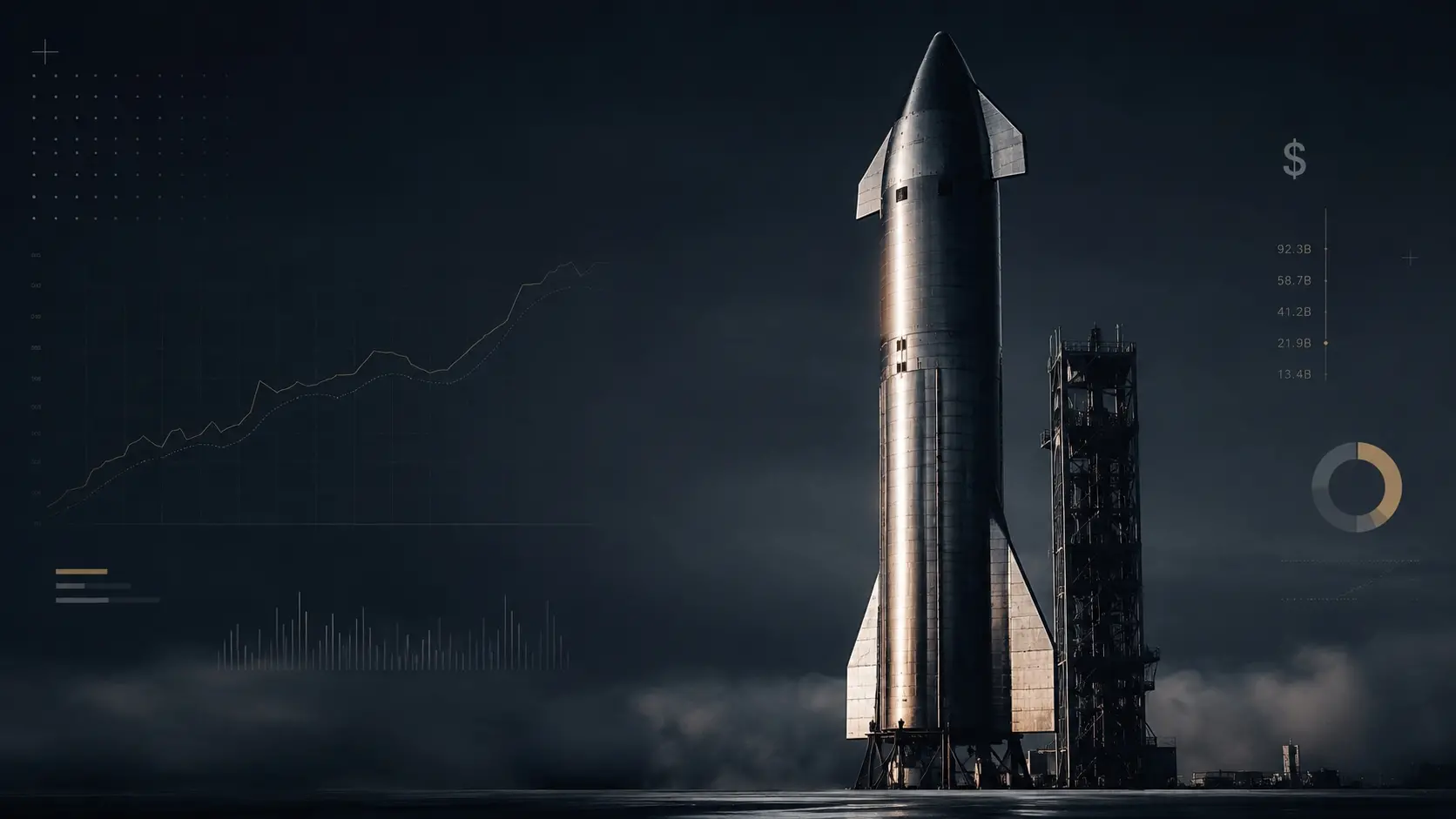 周航：SpaceX 究竟值多少钱？