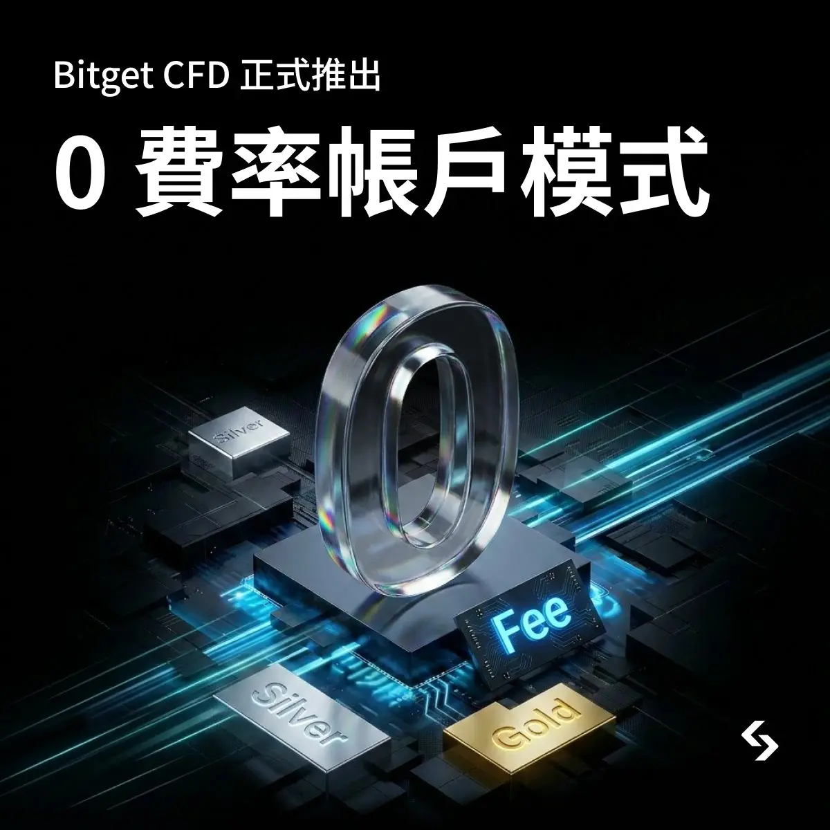 工業觀察:從最新版本的Bitget CFD看加密衍生平台的"現象"和"去復印"的潮流