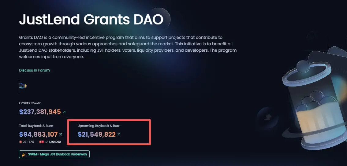 JUST 四轮累计销毁 17.11 亿枚 JST、通缩率直逼 20%,JustLend DAO 收益持续驱动通缩深化
