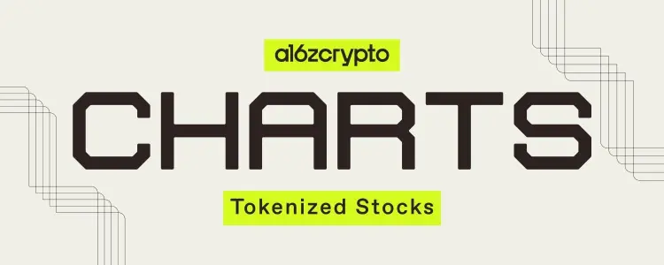  a16z Crypto：三张图看懂代币化股票的发展趋势 