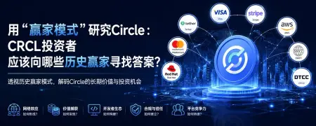 用“赢家模式”研究 Circle:CRCL 投资者应该向哪些历史赢家寻找答案?