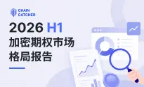  期权市场进入新范式：2026 H1 格局演变与关键特征 