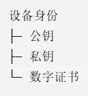 波場 TRON 行業週報:CPI 登場 BTC 關注 $65400 阻力,詳解構建 AgentFi 的身份與支付基礎設施 Sealcoin