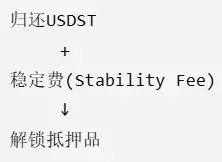 波場 TRON 行業週報:CPI 登場 BTC 關注 $65400 阻力,詳解構建 AgentFi 的身份與支付基礎設施 Sealcoin