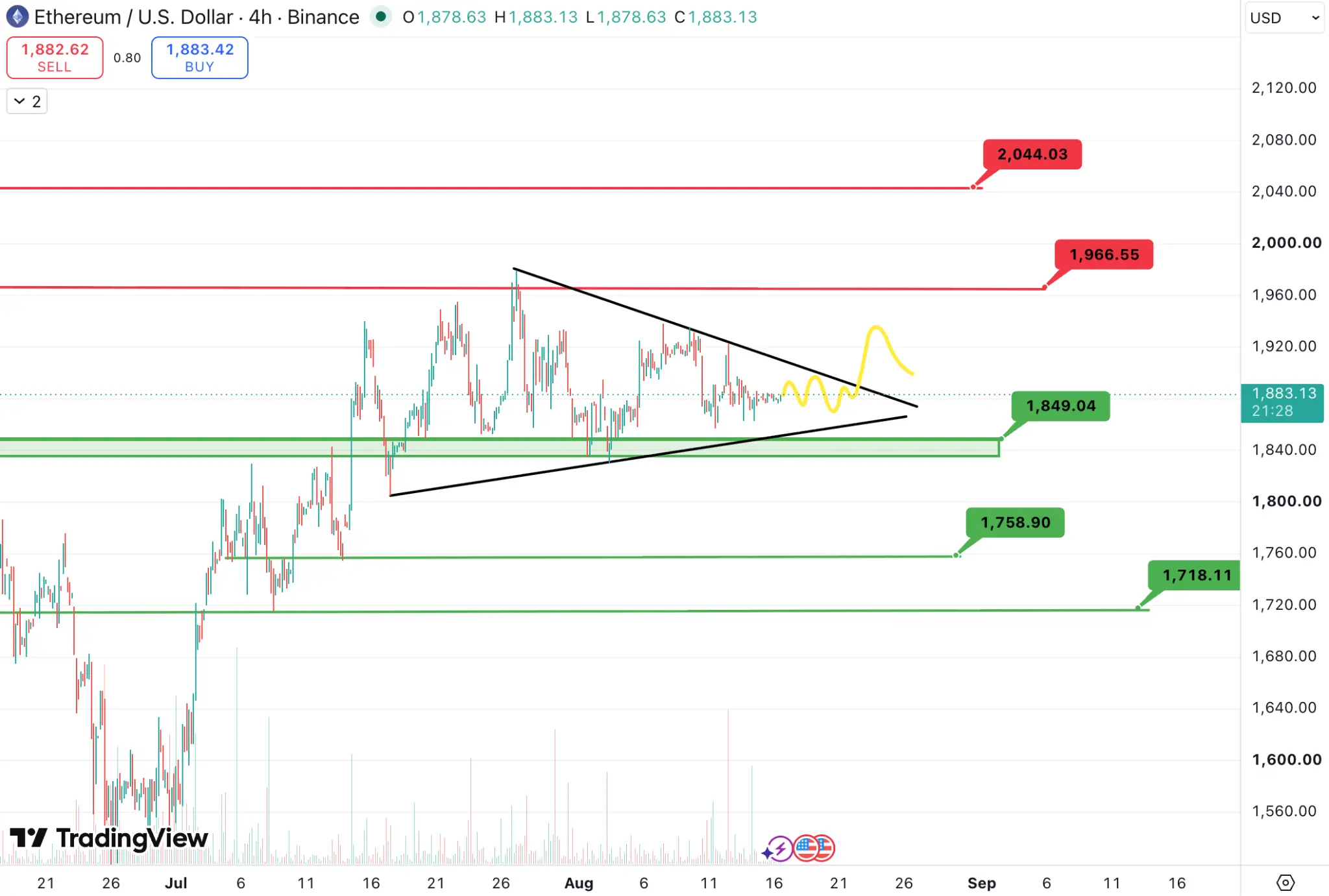Tron Industry Weekly Report: Stubborn inflation and oil prices may continue to affect BTC rebound, detailed explanation of the liquidity infrastructure of the on-chain reinsurance market Re Protocol