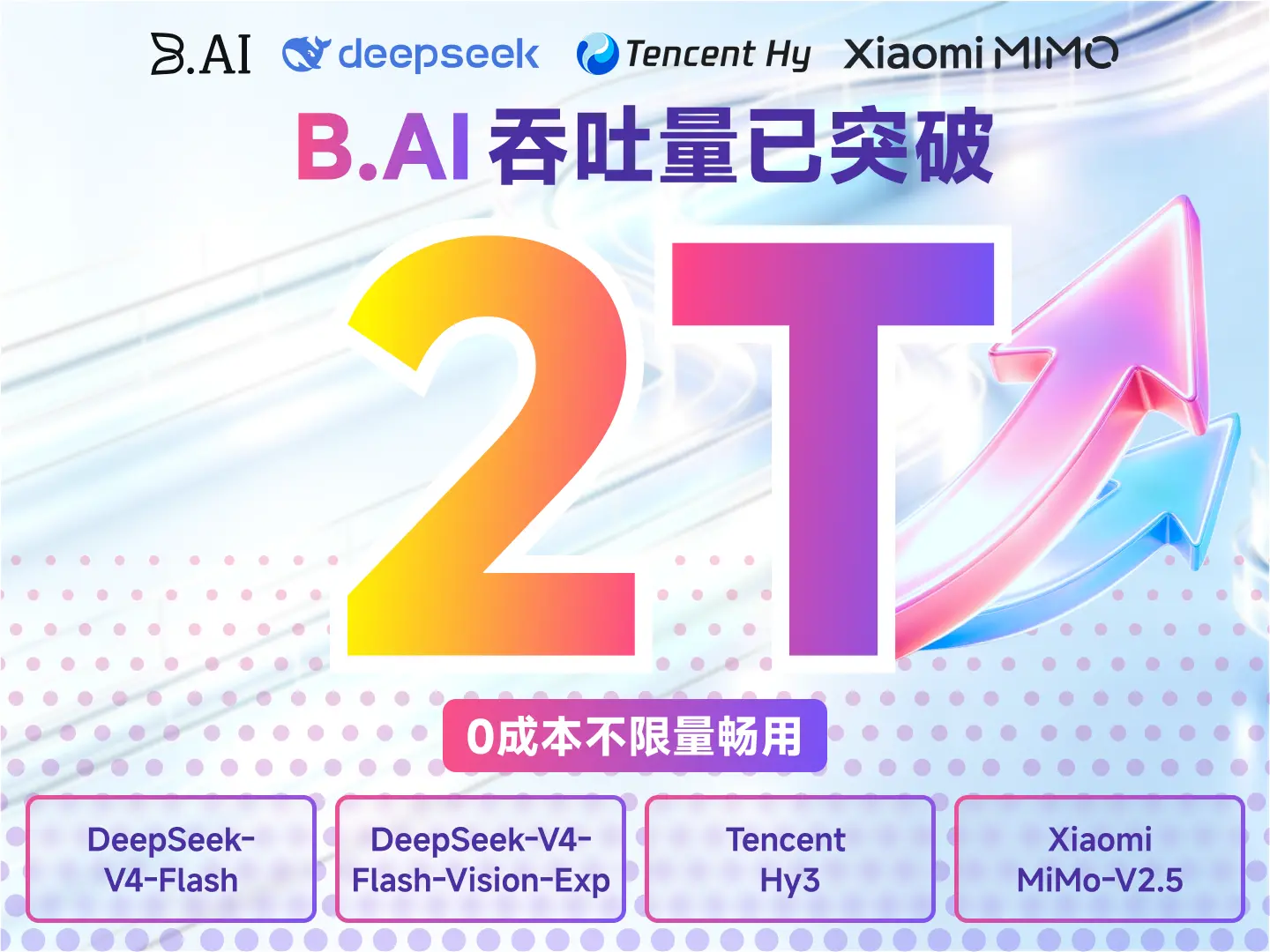 7 天突破 2 万亿 Token 大关！当 AI 落地撞上“成本焦虑”，B.AI 以“算力普惠”引爆全网开发者调用狂欢