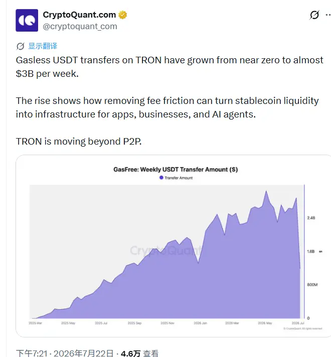 2026 上半年波场 TRON DeFi 生态稳健增长:四大核心项目价值捕获能力全面升级,筑牢生态发展基本盘