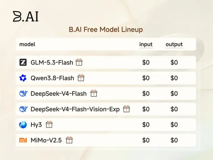 2026 上半年波场 TRON 生态 AI 产品矩阵初步成型:B.AI 等创新 AI 应用集中落地,锁定新一轮增长引擎